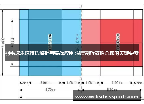 羽毛球杀球技巧解析与实战应用 深度剖析致胜杀球的关键要素