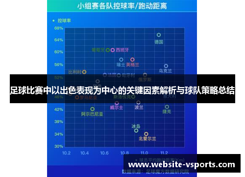 足球比赛中以出色表现为中心的关键因素解析与球队策略总结