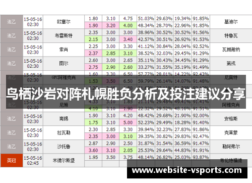 鸟栖沙岩对阵札幌胜负分析及投注建议分享